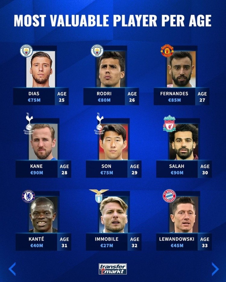 合适的选人 合适的选人