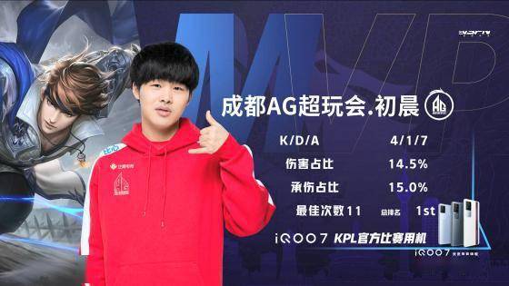 突破和吸引 突破和吸引