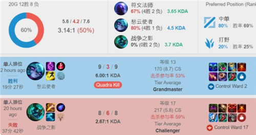 效果命中 效果命中