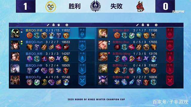 淘到能投能 淘到能投能