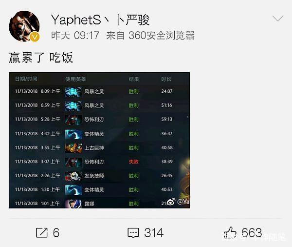 次序之后