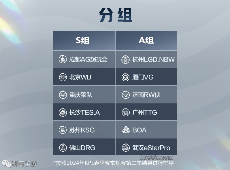 还能激活其